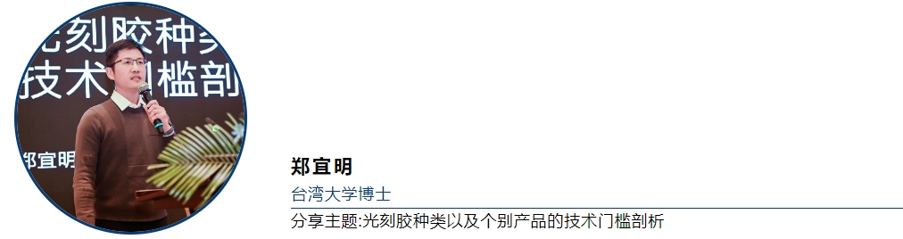 微信截图_20231211172455 微信截图_20231211172455